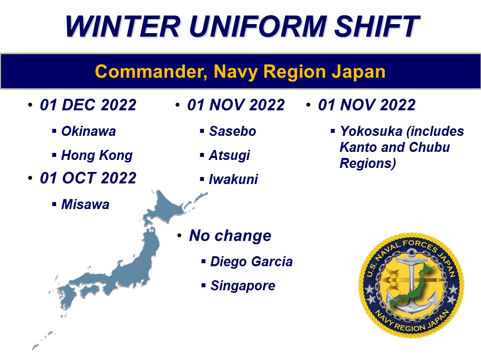 Region Uniform Shifts